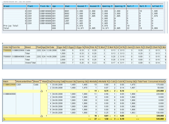 poultry farm manager software free download