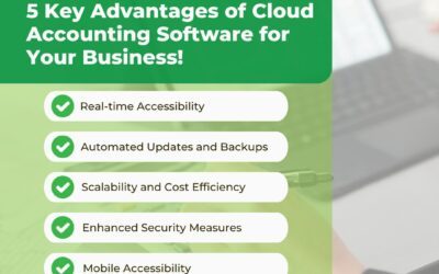 Advantages of Cloud Accounting Software for your Business