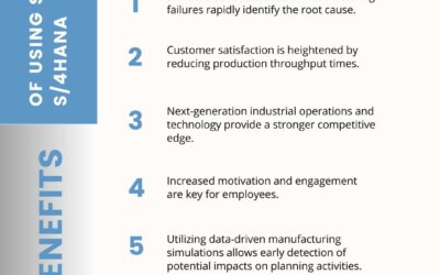 Benefits of using SAP S/4HANA Cloud