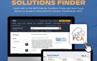 FCA LITE on AWS Solutions Finder
