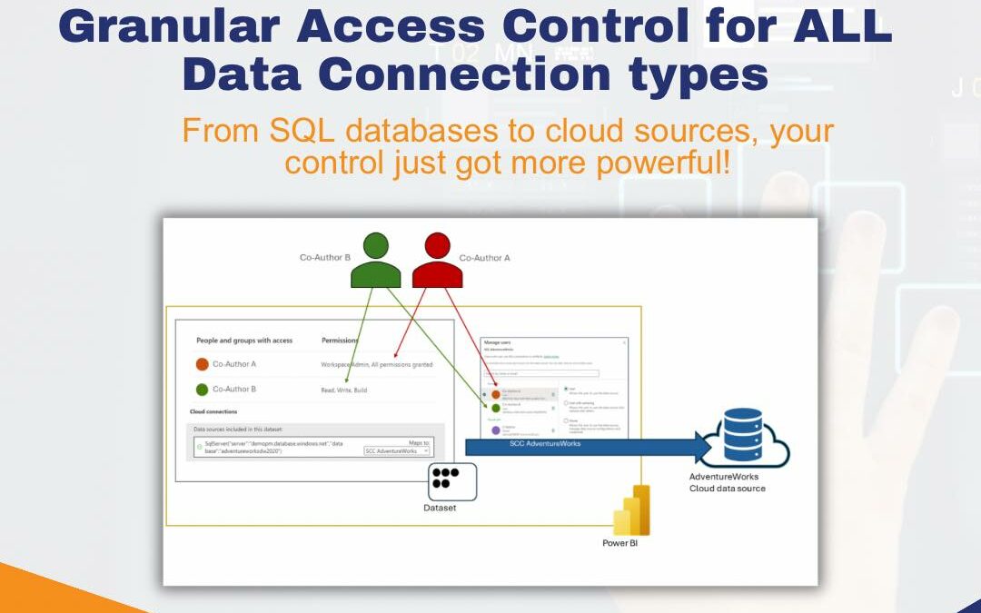 Granular Access Control for All Data Connection Types