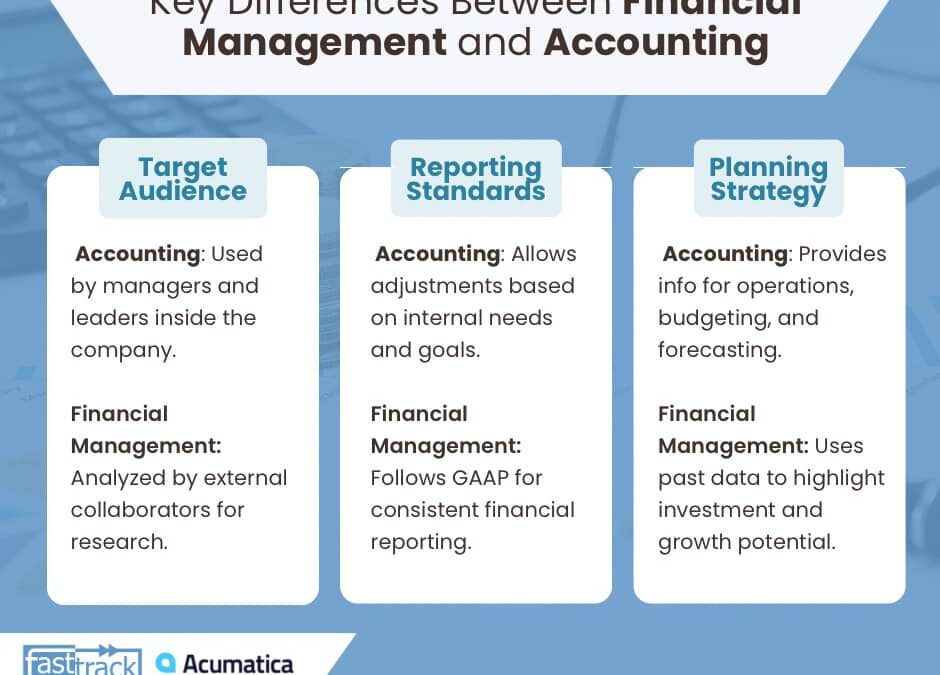 Key differences between Financial Management and Accounting