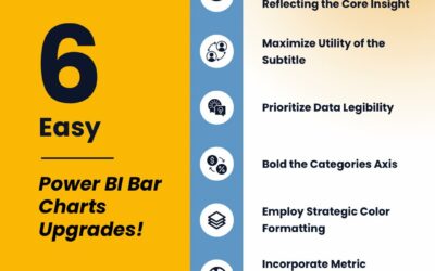 Power BI Bar Charts Upgrades