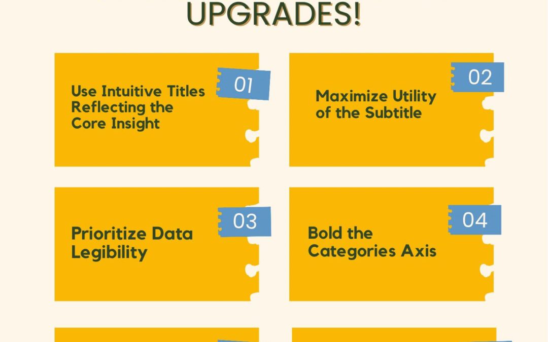 Power BI Bar Charts Upgrades