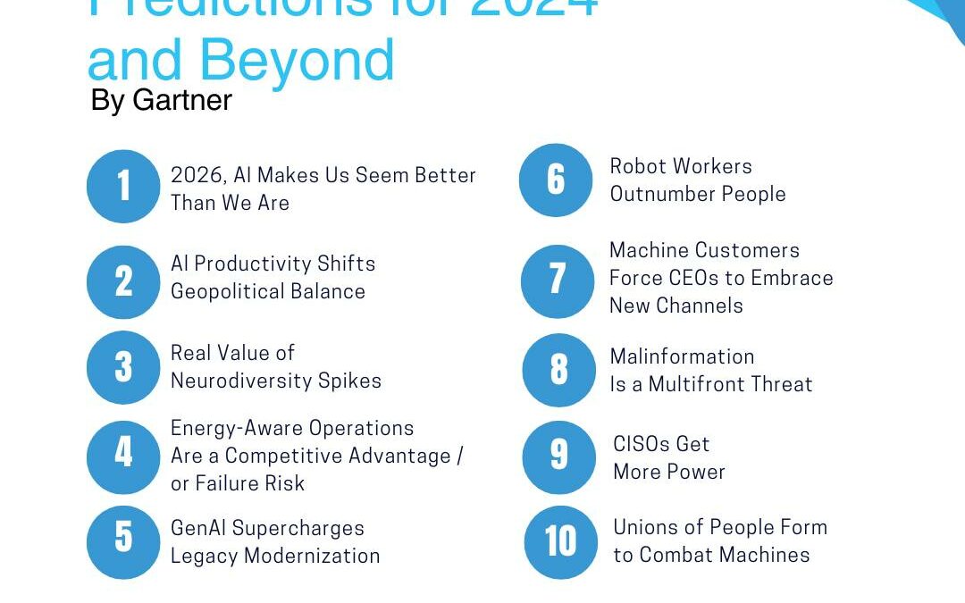 Strategic Predictions for 2024 and Beyond