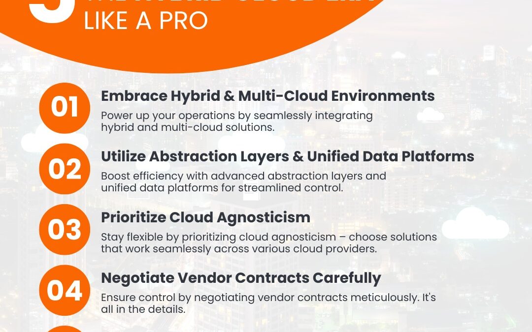 5 Strategies to Navigate the Hybrid Cloud Era like a PRO