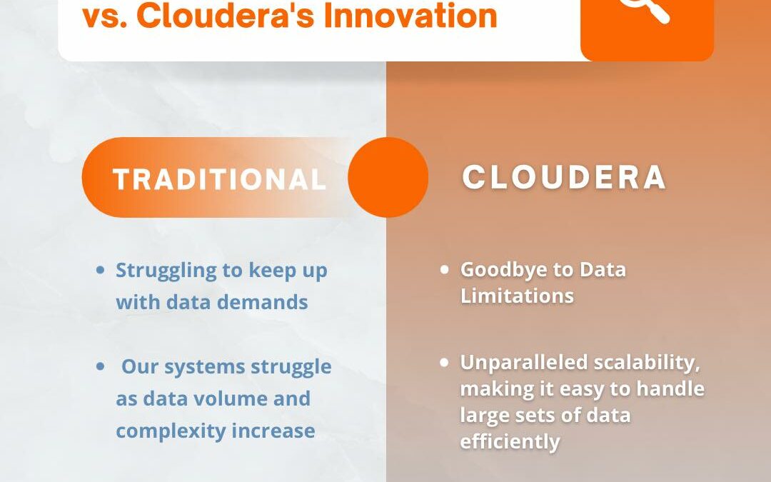 Traditional Data Management vs. Cloudera’s Innovation