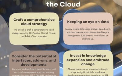 Key Factors to Consider for a Successful Transition to the Cloud