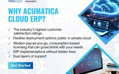 Why Acumatica Cloud ERP?