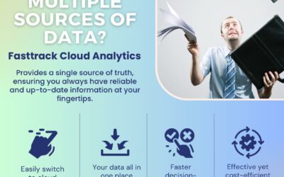 Fasttrack Cloud Analytics