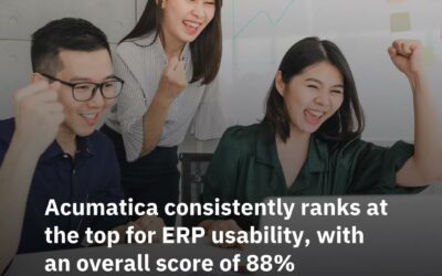 Acumatica ranks for usability