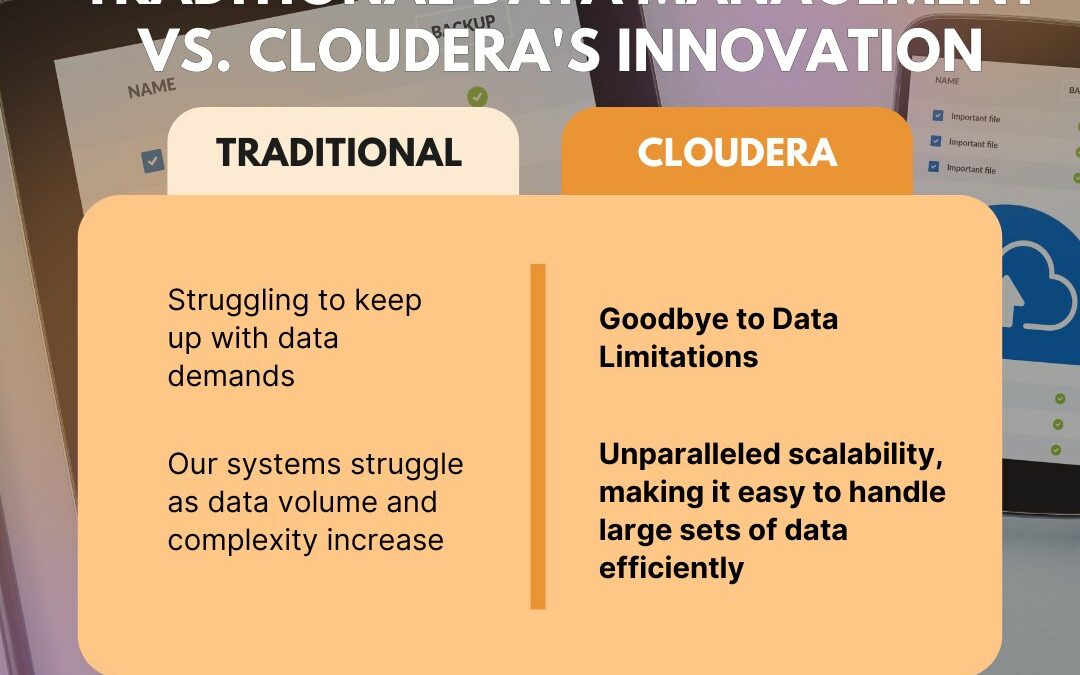Traditional Data Management Vs. Cloudera’s Innovation