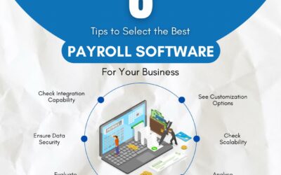 6 Tips to Select the Best Payroll Software for Your Business