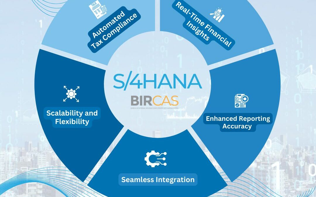 Implementing SAP S/4HANA with BIR CAS automates tax compliance, reducing errors and penalties.