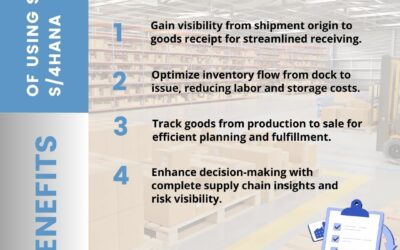 Struggling with supply chain visibility and rising costs?